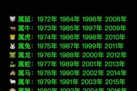 2015属什么|2015年出生的属什么,2015年是什么生肖